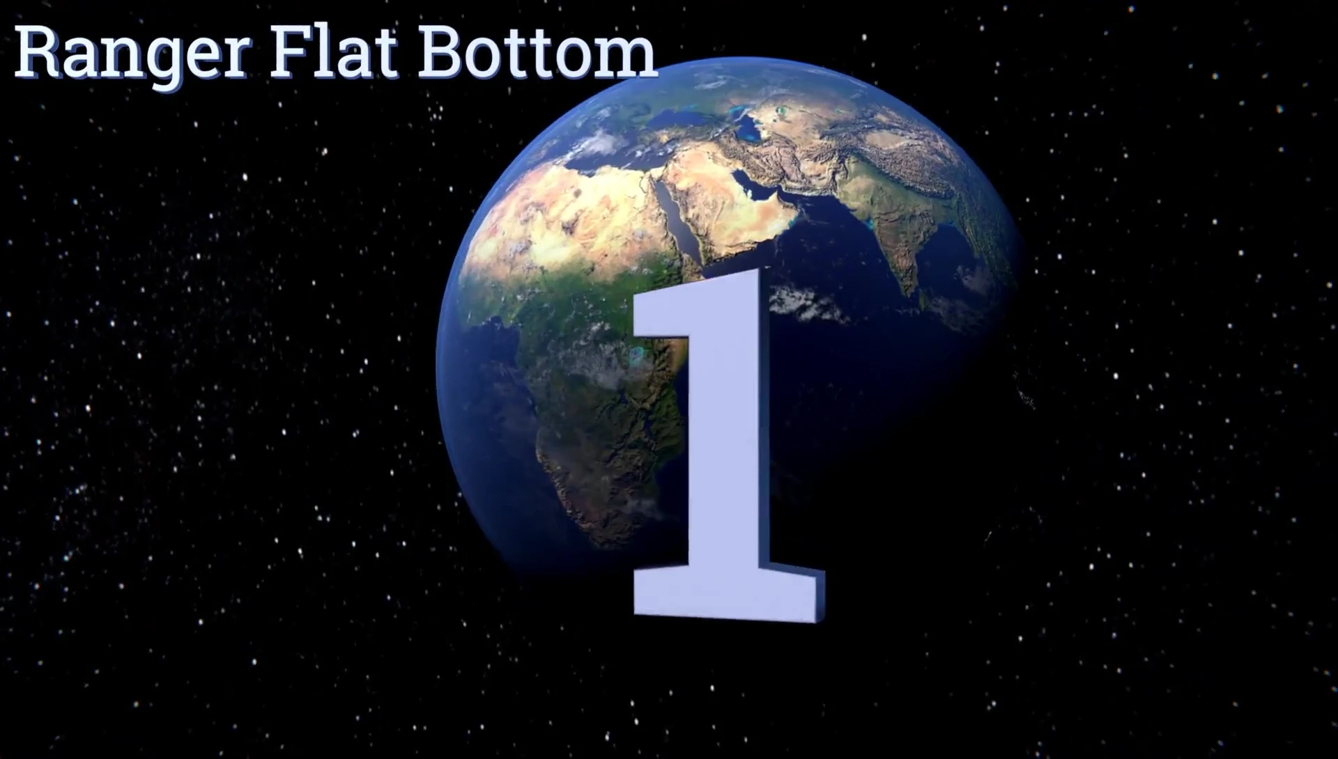 Ranger Flat Bottom Net showcased