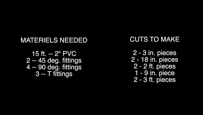 Place the waders over the dryer, with the boots resting on the 45-degree couplings.