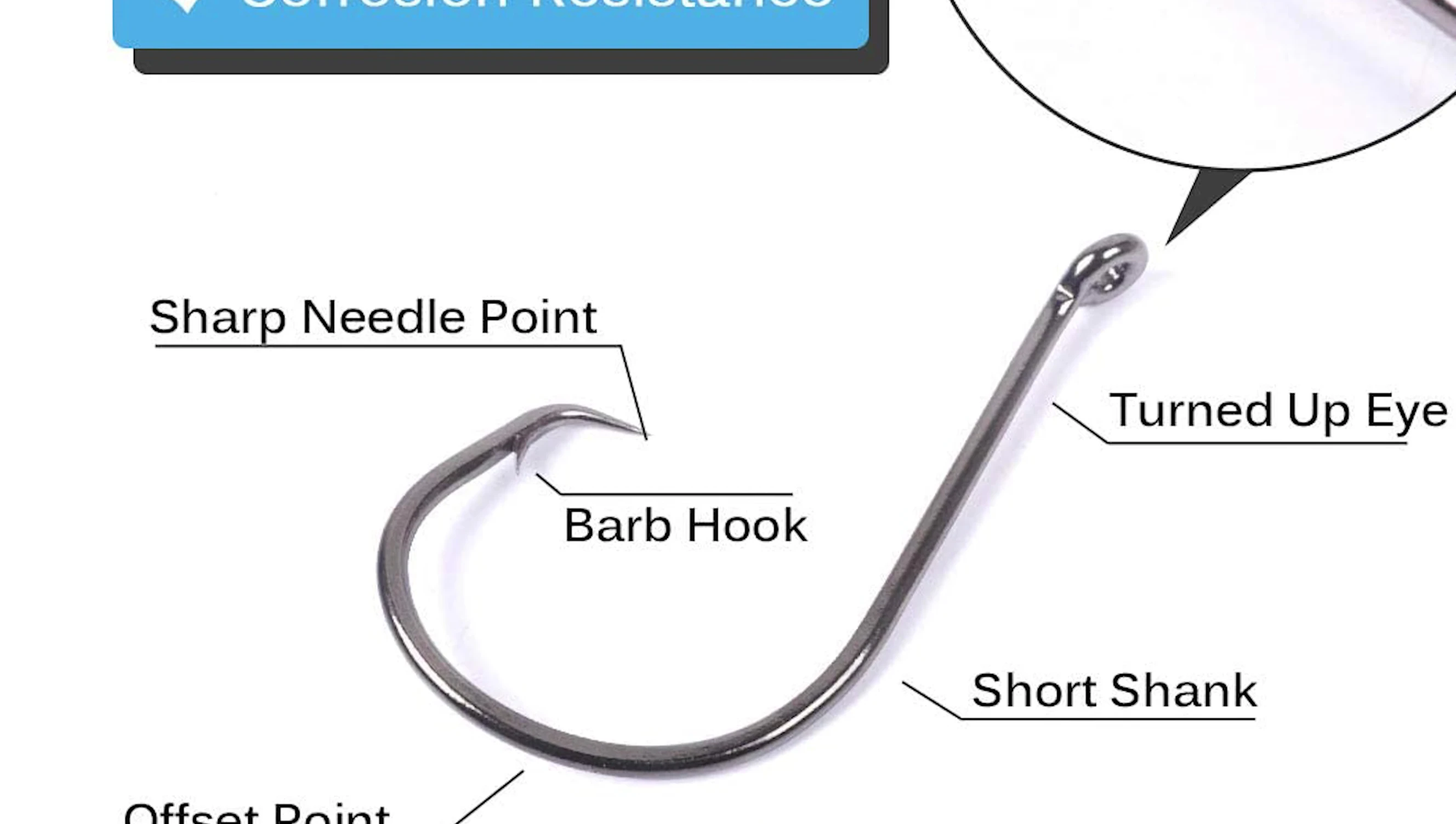 Close-up highlighting the hook sizes and design.