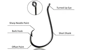 Best Fishing Hooks 2024: Top 10 Reviewed & Compared