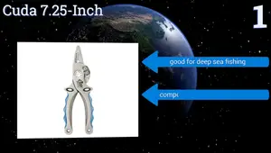 9 Best Fishing Pliers 2017: A Comprehensive Review