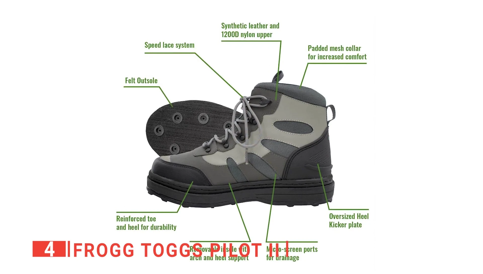 Close-up of Frogg Toggs Pilot 2 sole.