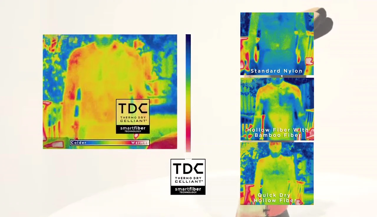 Graphic or visual representation of the TDC technology and infrared energy.