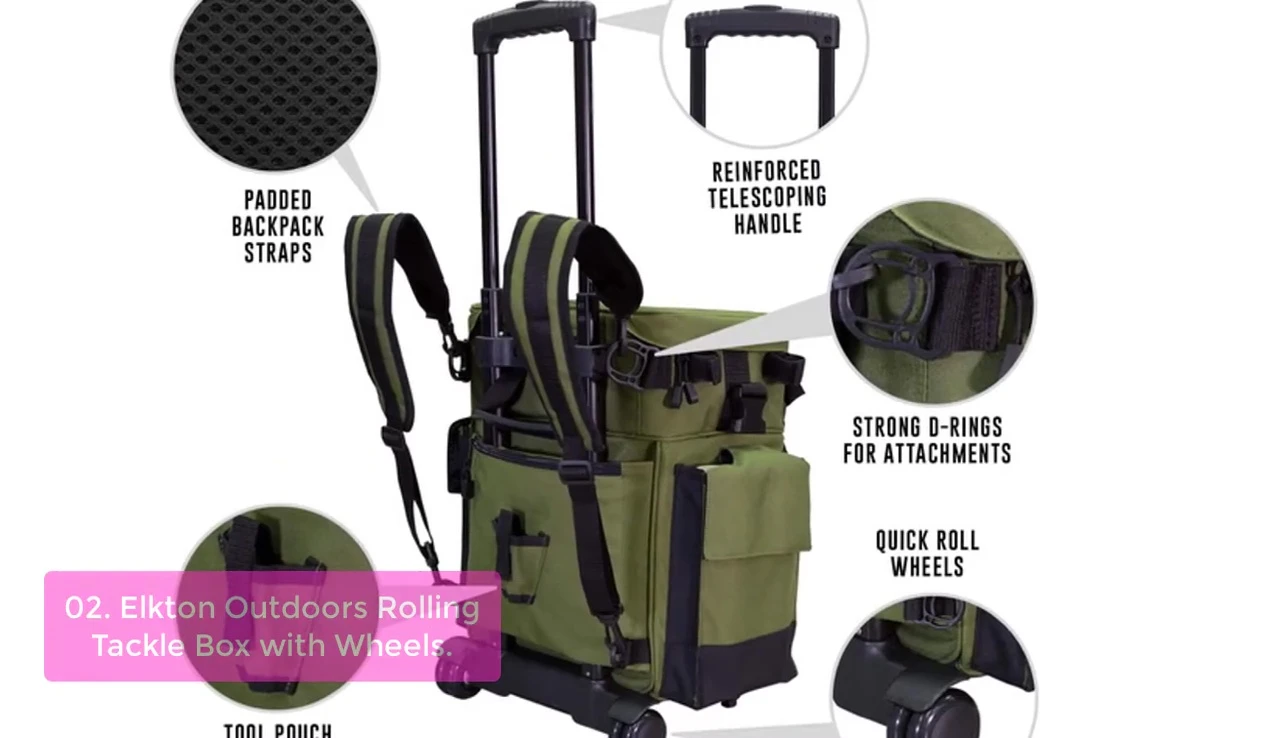 Highlighting the box's capacity and durable construction.
